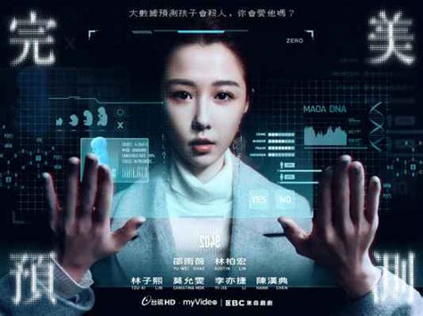 2049 線上看|2049—完美預測